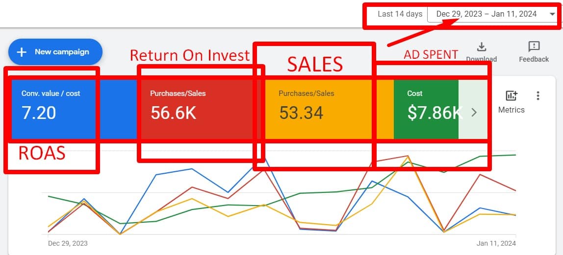 Sayem%20 %20Google%20Ads%20Specialist