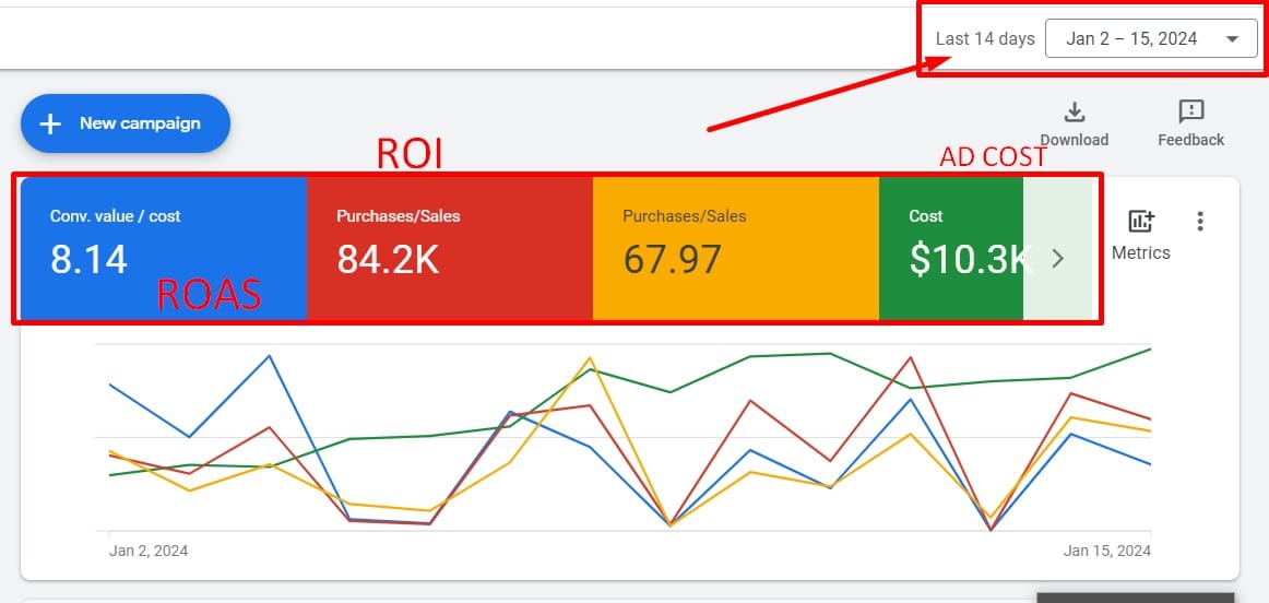 Sayem%20 %20Google%20Ads%20Specialist