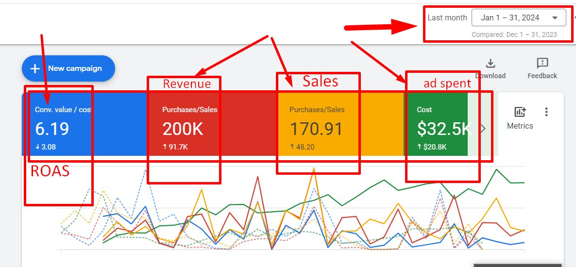 Sayem%20 %20Google%20Ads%20Specialist