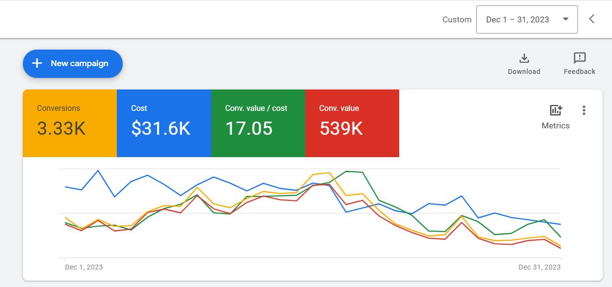 Sayem%20 %20Google%20Ads%20Specialist