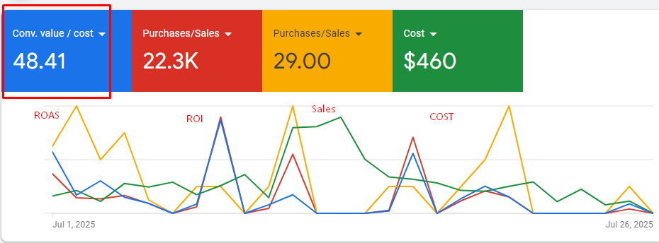 Sayem%20 %20Google%20Ads%20Specialist